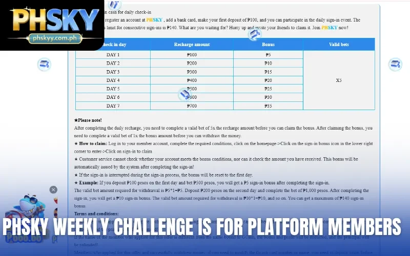 PHSKY Weekly Challenge is for platform members