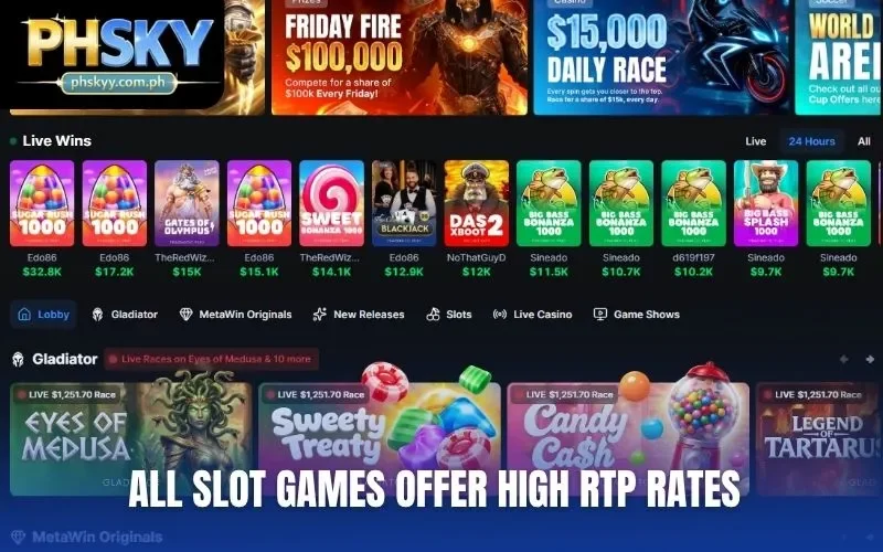 All slot games offer high RTP rates