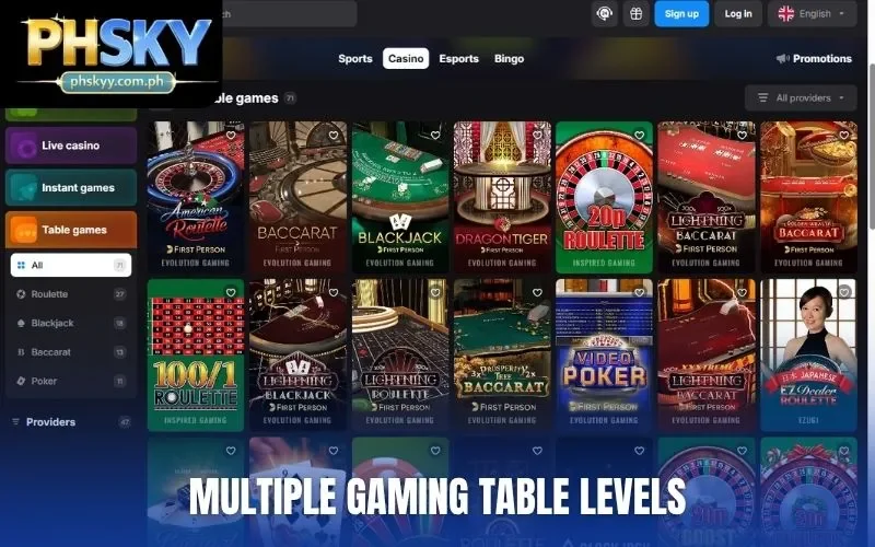 Multiple gaming table levels