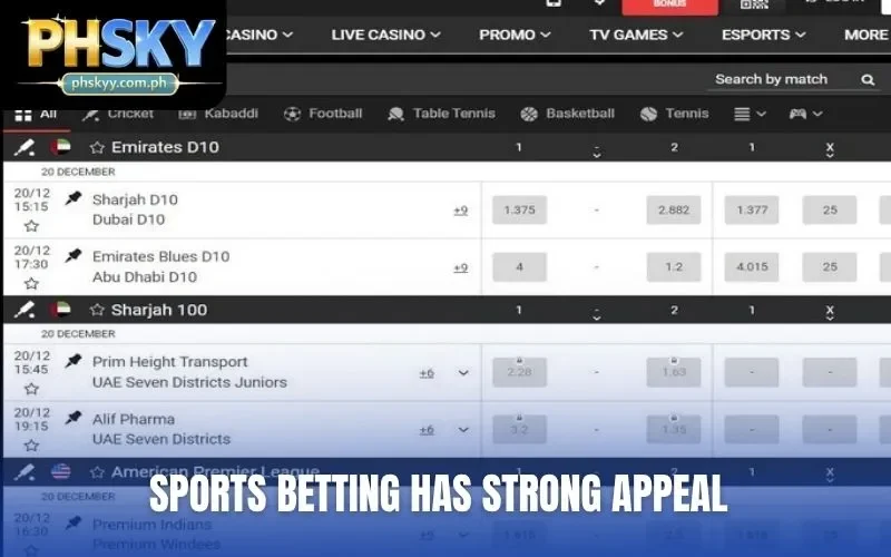 Sports betting has strong appeal